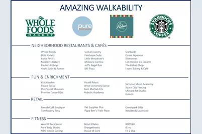 3852 Gramercy Street, Houston, TX 77025 - Photo 35