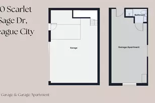 410 Scarlet Sage Dr, League City, TX 77573 - Photo 37