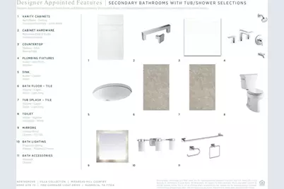 7162 Carriage Light Drive, Magnolia, TX 77354 - Photo 9