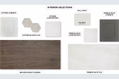 1719 El Pino Street, Montgomery, TX 77316 - Photo 17