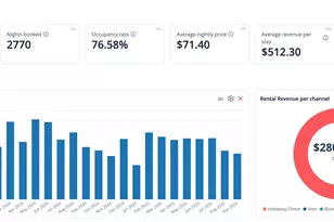 4310 Elsbury St, Houston, TX 77006 - Photo 9