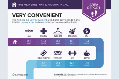 1605 Knox Street #B, Houston, TX 77007 - Photo 37