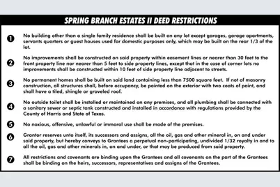 9213 Hammerly Boulevard, Houston, TX 77080 - Photo 39