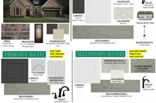 310 Blue River Trl, Rosenberg, TX 77471 - Photo 37