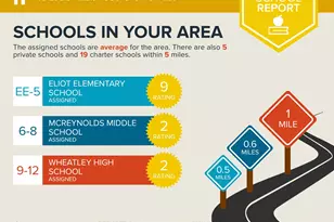 733 Zoe St, Houston, TX 77020 - Photo 13