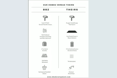 7710 Sky Dweller Drive, Houston, TX 77055 - Photo 49