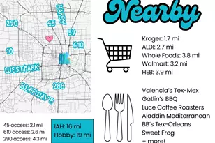 1010 Melneeka Ln, Houston, TX 77091 - Photo 37