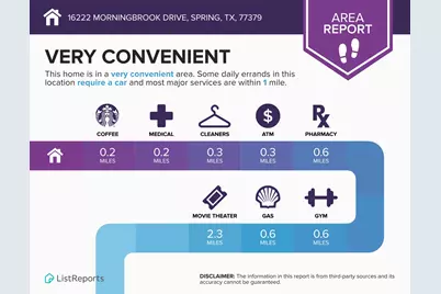 16222 Morningbrook Drive, Spring, TX 77379 - Photo 45