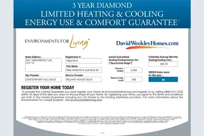 3317 Neighborly Lane, Richmond, TX 77406 - Photo 13