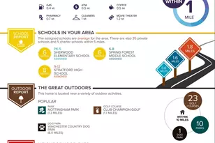 1314 Sherwood Springs Ln, Houston, TX 77043 - Photo 43