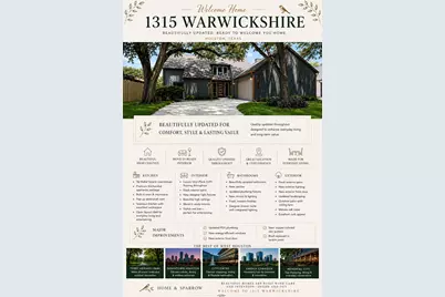 1315 Warwickshire Drive, Houston, TX 77077 - Photo 27