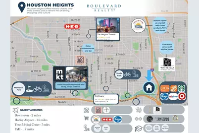 2612 Morrison Street, Houston, TX 77009 - Photo 13