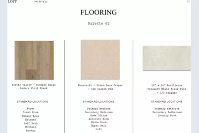 2314 Via Isa Lane, Houston, TX 77051 - Photo 27