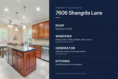 7606 Shangrila Lane, Houston, TX 77095 - Photo 5