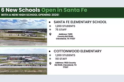 3540 Road 5500, Cleveland, TX 77327 - Photo 7