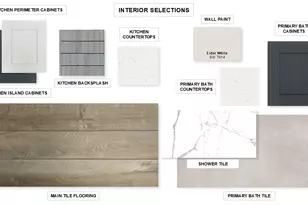 2031 Playa Valencia, Missouri City, TX 77459 - Photo 19