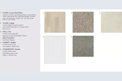 5611 Buttonbush Court, Rosenberg, TX 77741 - Photo 33