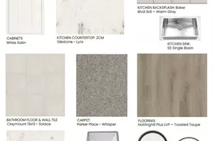 8610 Blueberry Ash St, Magnolia, TX 77354 - Photo 5