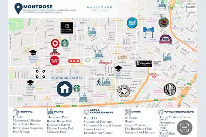 1849 W Main Street #15, Houston, TX 77098 - Photo 5