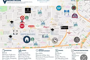 1849 W Main St, Houston, TX 77098 - Photo 5