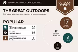 537 Natchez Park, Conroe, TX 77302 - Photo 23