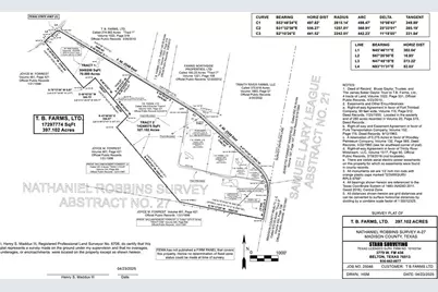 (20 Ac) Tbd Fm 2548, Midway, TX 75852 - Photo 13
