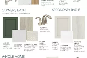 5807 Seagrass Dr, Manvel, TX 77578 - Photo 13