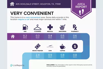 405 Hohldale Street, Houston, TX 77091 - Photo 39