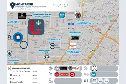 1607 W Dallas Street #E, Houston, TX 77019 - Photo 3