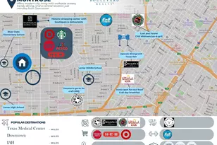 1607 W Dallas St, Houston, TX 77019 - Photo 3