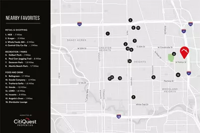 602 Jewett Street #A, Houston, TX 77009 - Photo 43