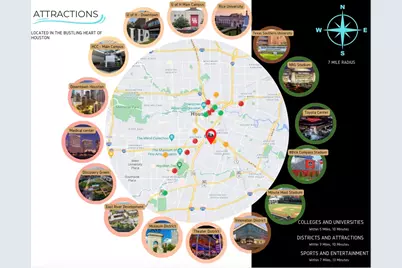 2922 Sauer Street, Houston, TX 77004 - Photo 3