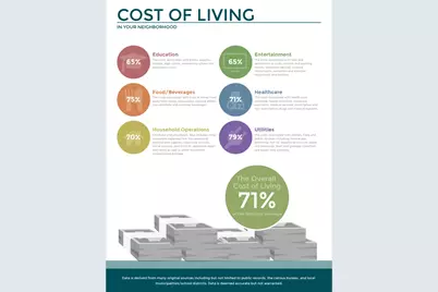 318 Charlock Street, Houston, TX 77022 - Photo 21