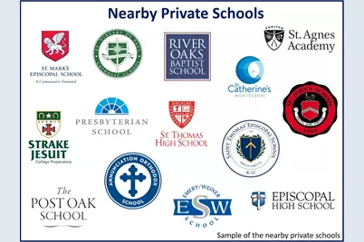 7433 Brompton Street, Houston, TX 77025 - Photo 37