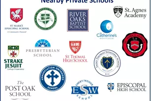 7433 Brompton St, Houston, TX 77025 - Photo 37