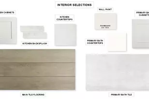 5239 Yellowstar Ln, Montgomery, TX 77316 - Photo 7