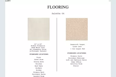 221 Dunovant Drive, Sealy, TX 77474 - Photo 23