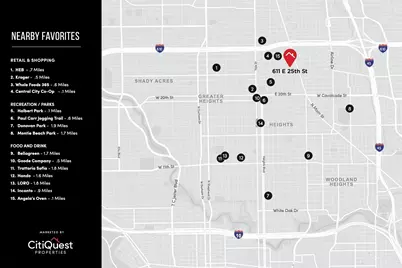 611B E 25th Street, Houston, TX 77008 - Photo 23