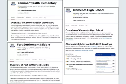 4407 Knightsbridge Boulevard, Sugar Land, TX 77479 - Photo 39