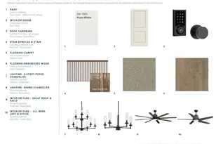 4633 Sterling Springs, Spring, TX 77386 - Photo 15