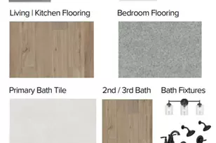 329 Gambels Quail Rd, Waller, TX 77484 - Photo 19