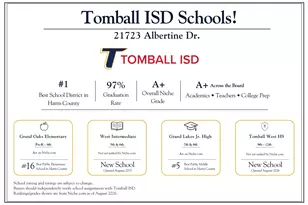 21723 Albertine Dr, Tomball, TX 77377 - Photo 49