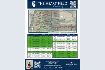 108 Hartfield Meadow Lane - Tract 15, Round Top, TX 78954 - Photo 17