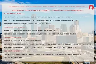 21315 Greengate Dr, Spring, TX 77388 - Photo 5