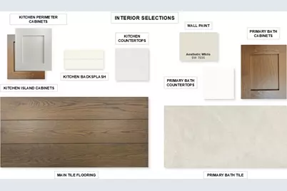 5230 Obsidian Field Drive, Richmond, TX 77469 - Photo 5