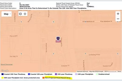 2114 Cherryvale Drive, Tomball, TX 77375 - Photo 45