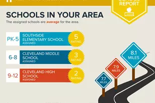 5220 Rd 5913-18, Cleveland, TX 77327 - Photo 21