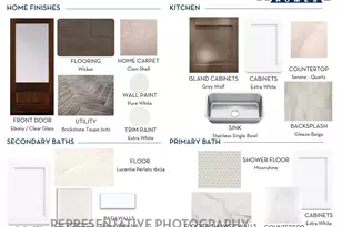 19722 Riverbed Ln, Cypress, TX 77433 - Photo 3