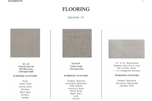 29306 Suncreek Rnch Ct, Waller, TX 77484 - Photo 23