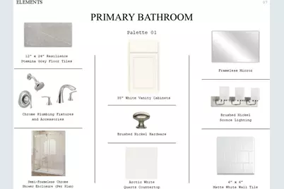 29306 Suncreek Ranch Court, Waller, TX 77484 - Photo 19